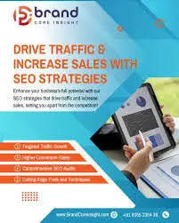 BrandCoreInsight